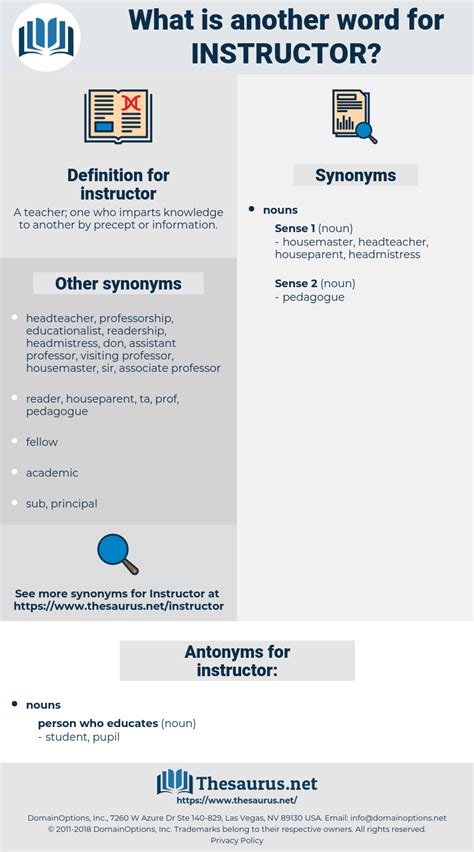 INSTRUCTOR Synonyms: 50 Similar Words .